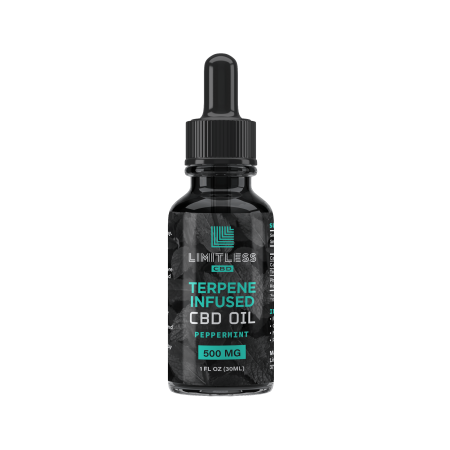 CBD Terpene Infused Peppermint Oil 500-mg